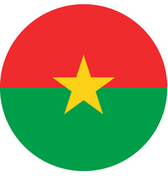 National Flag Of The World Burkina Faso