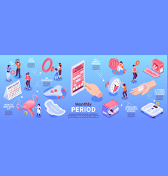 Monthly Period Isometric Infographics