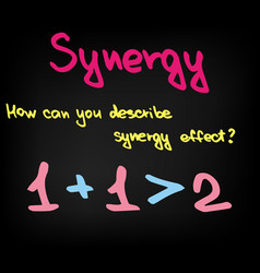 Description Synergy Effect In Business