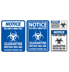 Notice Quarantine Infectious Virus Area Sign