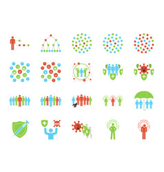 Herd Immunity Icon Set