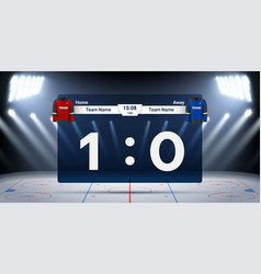 Ice Hockey Competition Game Scoreboard Display