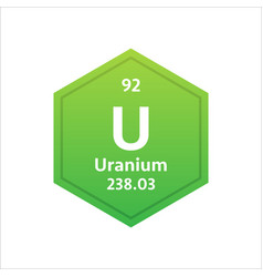 Uranium Symbol Chemical Element Of The Periodic