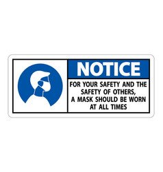 Notice For Your Safety And Others Mask At All