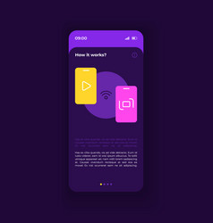 How It Works Smartphone Interface Template