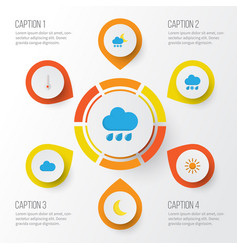 Air Flat Icons Set Collection Of Frosty Rain