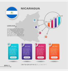 Nicaragua Chart Infographic Element