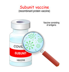 Covid19-19 Coronavirus Recombinant Protein