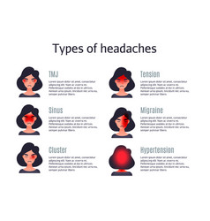 Types Of Headaches Set Of Headache