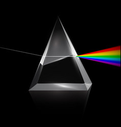 Rainbow Light Trough Prism On Dark Background