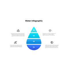 A Drop Of Water Divided Into 4 Parts Water Saving