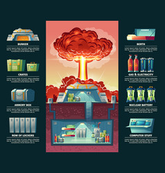 Cartoon bunker scientific laboratory Royalty Free Vector