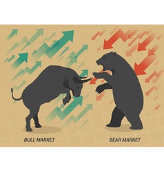 Stock Market Concept Bull Vs Bear