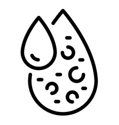 Biohazard Water Drop Icon Outline Style