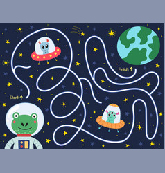 Help Cute Frog Find A Way To The Planet Earth