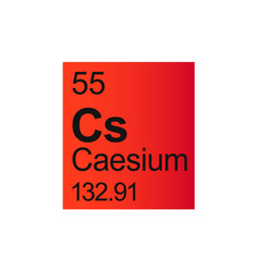 Caesium Chemical Element Of Mendeleev Periodic