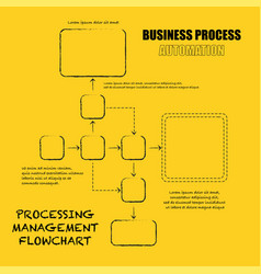 Business Process Management Flowchart Grunge