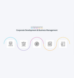 Corporate Development And Business Management