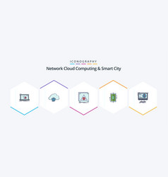 Network Cloud Computing And Smart City 25