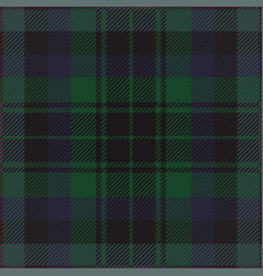 Dark Green And Blue Tartan Plaid Pattern