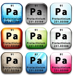 Protactinium