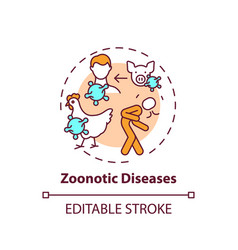 Zoonotic Diseases Concept Icon