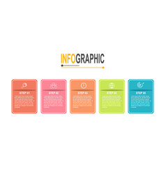 Infographic Chart Rectangle Template 5 Step