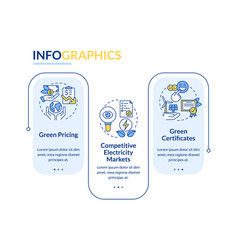 Buying Clean Electricity Rectangle Infographic