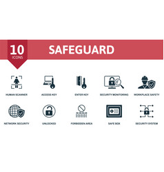 Safeguard Set Creative Icons Human Scanner Access