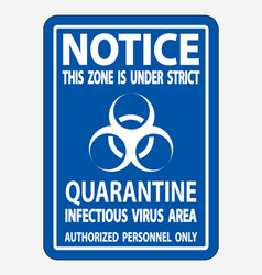 Notice Quarantine Infectious Virus Area Sign