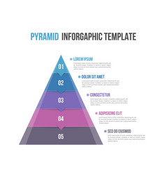 Pyramid Infographics