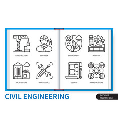 Civil Engineering Infographics Linear Icons