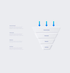 Neumorphism Sales Funnel Infographic