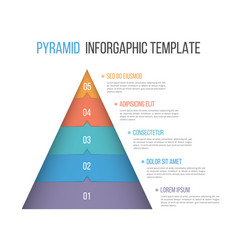 Pyramid Infographics