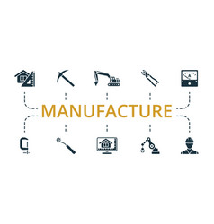 Manufacture Set Creative Icons Architect Tools