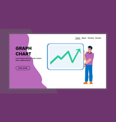 Graph Chart