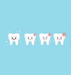 Tooth Pain Stages Icon Set