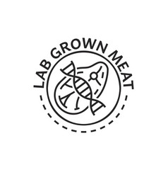 Lab Grown Meat Sign Editable