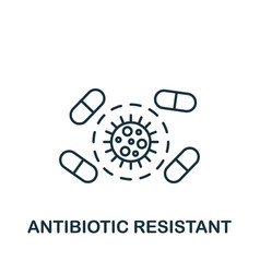 Antibiotic Resistant Icon Monochrome Simple