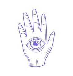 Hand With Eye Esoteric