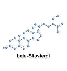 Beta Sitosterol Phytosterol