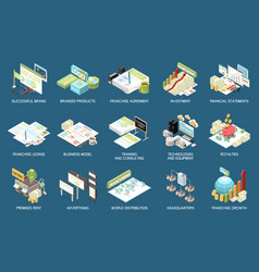 Franchising Isometric Set