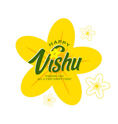 Banner For Happy Vishu