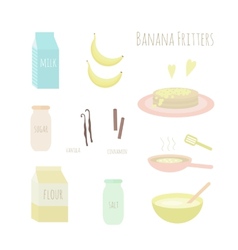 Recipe For Making Banana Fritters