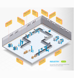 Assembly Line Industrial Background