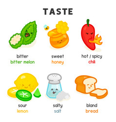 Food And Taste Diagram Chart In Science Subject