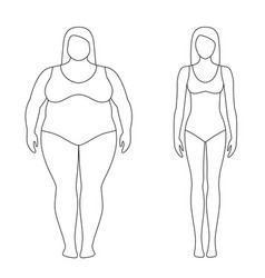 Woman Before And After Weight Loss