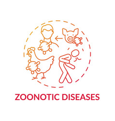 Zoonotic Diseases Red Gradient Concept Icon