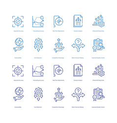 Ai Benefits In Production Planning Icons