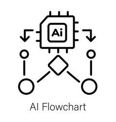 Ai Flowchart